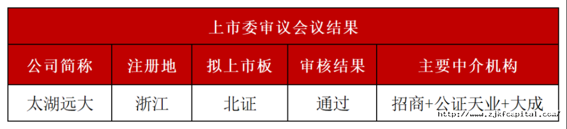 9489a6fc45e2487b2279111e51b19ea6.png
